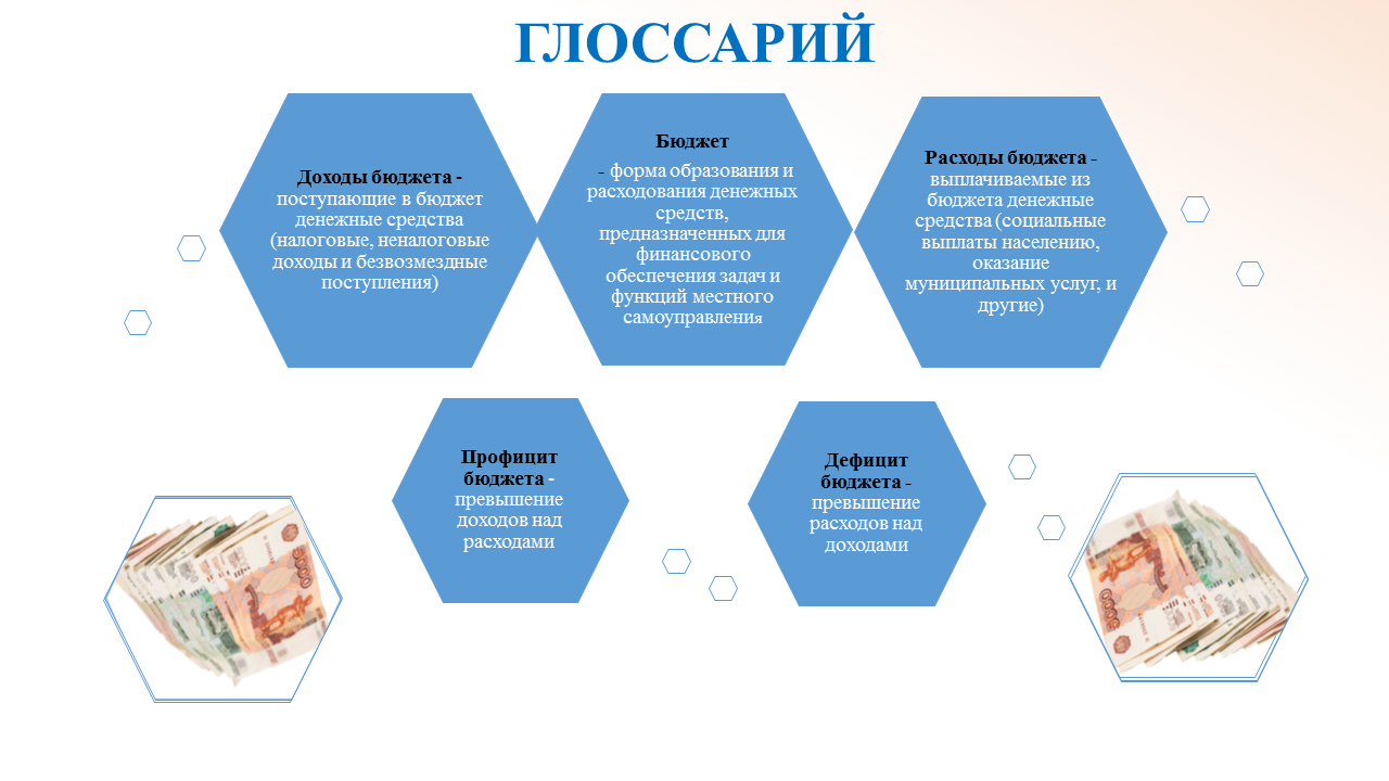 Изображения.