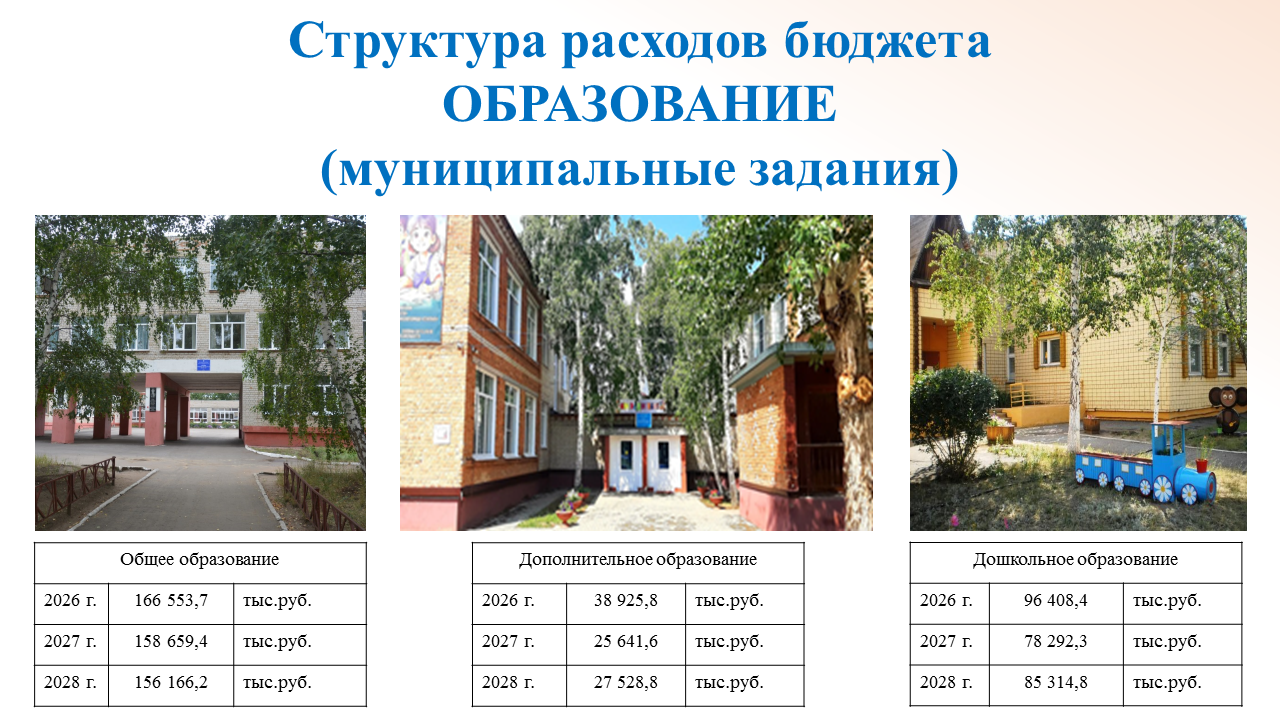 Изображения.
