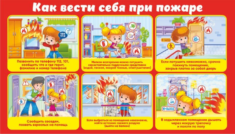 Правила поведения детей при пожаре    .