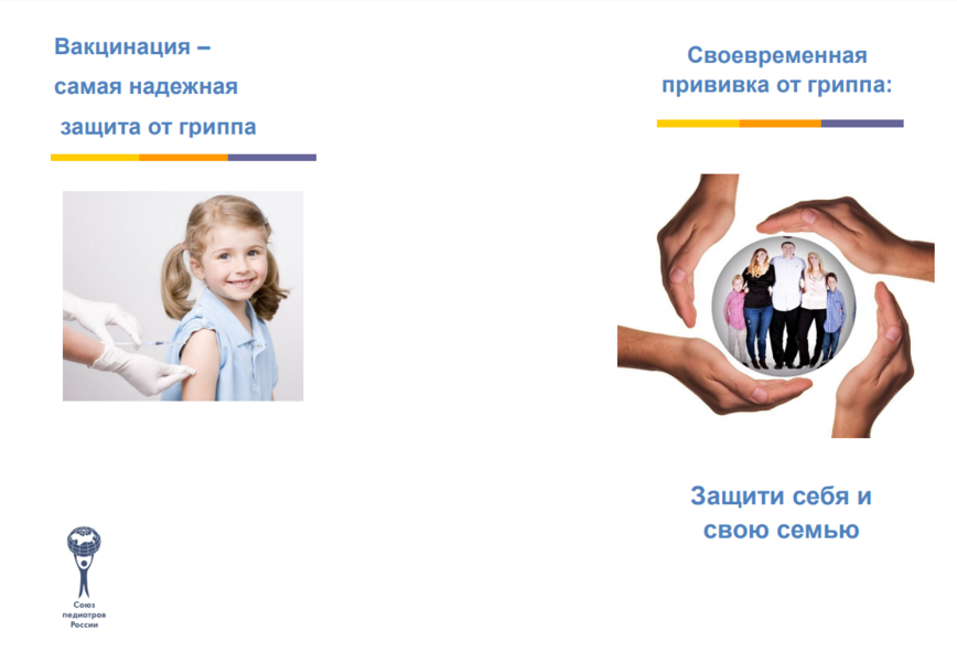 Информация о вакцинации против гриппа.